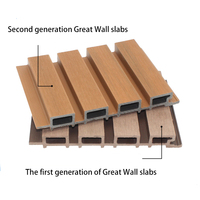 Panneaux de bardage extérieur en composite bois-plastique (WPC) alvéolés rainurés, co-extrudés, imperméables, ignifuges et insonorisés pour façades d'hôtels