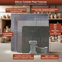 Étagères de four au carbure de silicium Plaques réfractaires en carbure de silicium SiC Prix