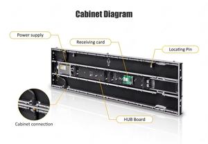 จอแสดงผล LED แบบตั้งพื้นในอาคารสำหรับโฆษณา รุ่น P1.56 โมดูลอัจฉริยะ IP40 กันน้ำ ความสว่าง 500cd รองรับ 4K HDR10+ C1.56 สำหรับใช้งานภายในอาคาร - Product Image 3