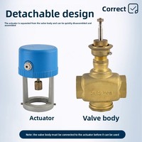 Vanne solénoïde électrique bidirectionnelle à cinq voies DN50 pour unité de ventilo-convecteur, vanne de régulation proportionnelle intégrale pour climatisation centrale