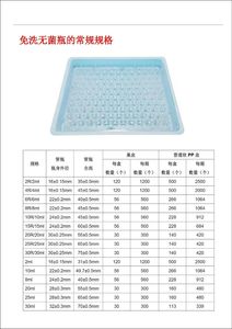 Clear <b>Glass</b> Vials 2R-30R Medical Empty <b>Containers</b> for Injection & Lab Use - Product Image 4
