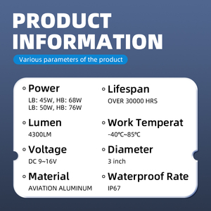 Tùy chỉnh hộp & 2-năm bảo hành sfida LD-<span class=keywords><strong>11</strong></span> xe đèn pha, 76 Wát 6000K 3 inch chiếu với bi-led ống kính cho độ sáng cuối cùng - Product Image 2