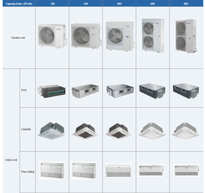 Sistema de Aire Acondicionado Central VRF/HVAC de 36000 BTU/48000 BTU, Aire Acondicionado Multizona para Oficina y Hogar - Product Image 6