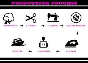 Комплект женского кружевного белья с вышивкой и утягивающими трусиками — оптом - Product Image 5