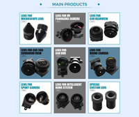 Objectif CCTV TOYO en gros M12 1/2.5 TY-5081-A1 Capteur 6G avec champ de vision 174/130/94° Résolution 3MP F2.4 Mise au point manuelle Étanche