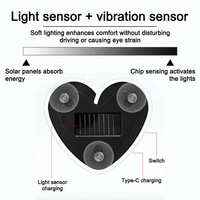 Nouvelle lampe LED solaire sans fil pour voiture, lumière néon, rechargeable par USB, forme de cœur, triangle, décoration de fenêtre pour voiture