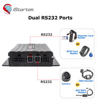GEO Parts - Traqueur GPS Can Bus avec Firmware Personnalisé, Compteur de Kilométrage et Compteur Horaire pour Véhicules