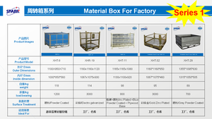 Conteneur à roulettes de stockage à 3 côtés en acier léger pour entrepôt et supermarché, transport OEM, rolltainer, cage à roulettes - Product Image 6