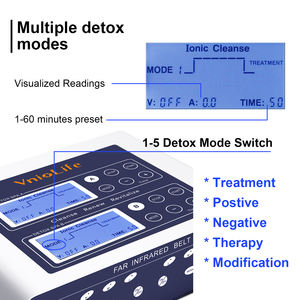 Vendita calda Dual Ion Life Detox Machine Foot Spa Deep Cleanse Detox Ionic Foot Bath Machine - Product Image 5