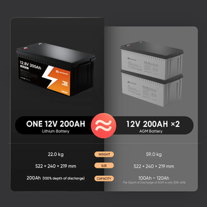 Литиевые аккумуляторы, 12 В - Product Image 6