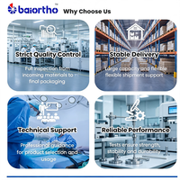 Veterinary Rotary Measuring Device, Precision Measuring Tool for Small Animal Surgery for Pet Clinics,Baiortho Medical