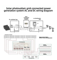 Interruptor de Aislamiento Fotovoltaico CC 4P 32A DC500V, Caja Combinadora Solar, Interruptor de Conversión, Gabinete Eléctrico Impermeable IP65