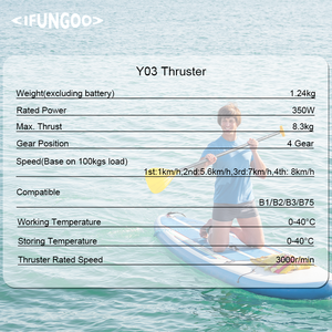 Moteur hors-bord électrique IFUNGOO Y03 + batterie de secours portable B2, bateau pneumatique électrique, petit moteur avec hélice de 18,4 lb - Product Image 6