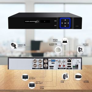 Con người chuyển động báo động 8MP 4K IP Camara hệ thống ngoài trời không thấm nước Mạng an ninh video giám sát máy ảnh AHD <span class=keywords><strong>DVR</strong></span> 4CH CCTV Kit - Product Image 2