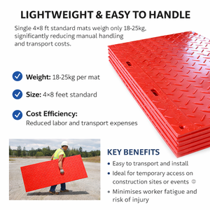 Dalles de pavage en HDPE personnalisées pour l'accès des équipements lourds avec logo, prix d'usine et frais d'expédition internationaux abordables - Product Image 3