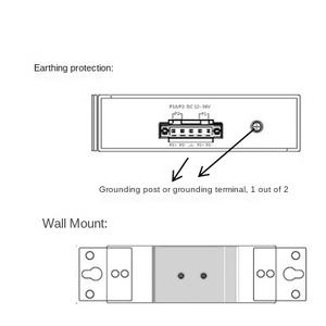 Module Ethernet industriel MNIOT à 5 ports RJ45, module d'information haute performance - Product Image 3