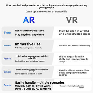Lunettes intelligentes <span class=keywords><strong>AR</strong></span> Thunderbird Air Plus, technologie de pointe, fabriquées en Chine, visionnement HD 215 pouces, 49 °   Grand champ de vision - Product Image 5
