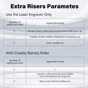 Nouveaux supports de montage en 4 parties pour graveur laser Creality Raiser, accessoires de haute précision pour découpeuse laser Falcon 2 - Product Image 5