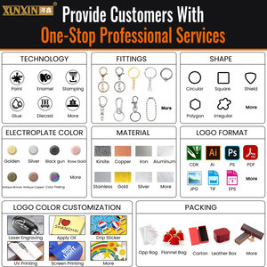 Porte-clés de voiture 3D personnalisés en alliage de zinc, style vintage, avec simulation de jante BBS modifiée, profil bas Hellaflush - Product Image 4