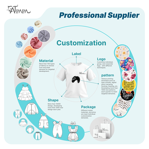 Veste de baseball personnalisée ODM/OEM avec logo pour enfants pour filles vestes d'université de baseball décontractées pour enfants pour garçons et filles - Product Image 4