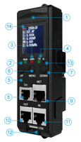 Compteur PDU intelligent Port Ethernet TCP SNMP 485MODBUS IPDU