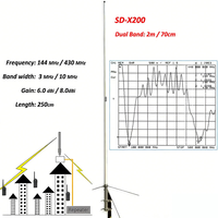 Antenne en fibre de verre à gain élevé 8,5/10,5 dBi VHF/UHF double bande Diamonds X200 pour station de base