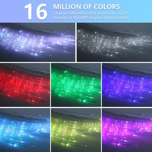 Kit de lumières étoiles pour voiture RGBW activées par le son et la lumière, 16W, fibres optiques ED, pour la décoration du plafond - Product Image 5