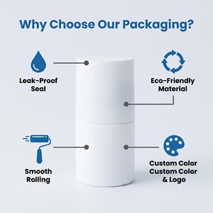Envases Vacíos para <span class=keywords><strong>Desodorante</strong></span> Roll-on, Contenedores <span class=keywords><strong>de</strong></span> Plástico con Bola Rodante para Aceites Esenciales, Empaquetado Cosmético con Logotipo Personalizado al por Mayor - Product Image 3