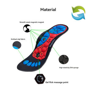 <span class=keywords><strong>Circulation</strong></span> <span class=keywords><strong>sanguine</strong></span> en PVC personnalisé promouvoir le point d'acupuncture plantaire massage magnétique semelle intérieure de physiothérapie pour chaussures - Product Image 4