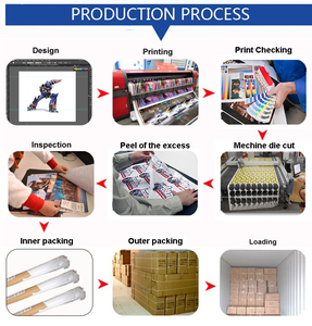 Mô Hình Tùy Chỉnh Bắt Mắt Sticker Tự Dính Nhiệm Vụ Nặng Nề Nhãn Cho Xây Dựng Thương Hiệu Và Ủng Hộ Đảng - Product Image 5