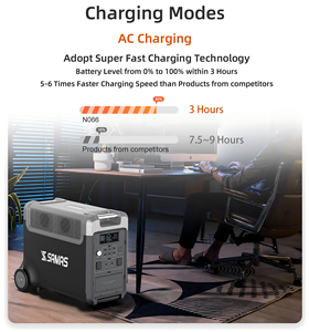Estación de Energía Recargable Factory N066 de 3840 Wh, Compatible con Panel Solar de 3600 W, Carga para Auto y CA, <span class=keywords><strong>3</strong></span> en 1 - Product Image 5
