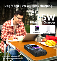 Nouvelle centrale électrique 76800mAh 12V batterie externe pour ordinateur portable PD100W bloc d'alimentation Portable au Lithium pour Camping voiture réfrigérateur pompe à Air téléphone