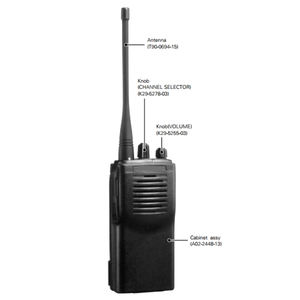 Radio Bidireccional UHF de Largo Alcance y Alta Potencia de 5W, Transceptor Portátil TK-3107, Radio de Seguridad con Alcance de 5km, Batería de 1000-1500mAh, VOX - Product Image 5