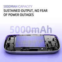 Konsol Game Genggam Online Multiplayer E3vigor Perangkat Gaming Retro Portabel Layar HD WiFi untuk Permainan dengan Baterai 5000mAh