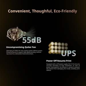 Imprimante 3D FDM <span class=keywords><strong>Flsun</strong></span> S1 PRO - Product Image 5