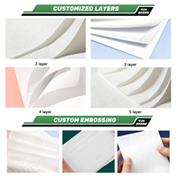 Rouleau de papier toilette en pâte vierge 2 plis, doux, épais, très absorbant, sans peluches, résistant aux déchirures, vente en gros