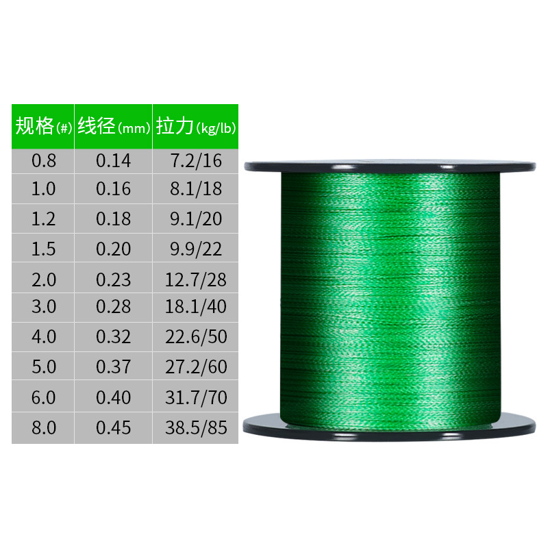 Verde (tambor sellado)