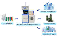 Machine de soufflage de bouteilles en plastique semi-automatique à 2 cavités, fiable et durable, pour la production de bouteilles d'eau minérale, de 100 ml à 2 L