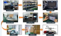 Reproductor de DVD, VCD, CD, MP3, MP4 para Automóvil, Camión, Autobús, con Tarjeta SD, USB, 1 DIN, OEM