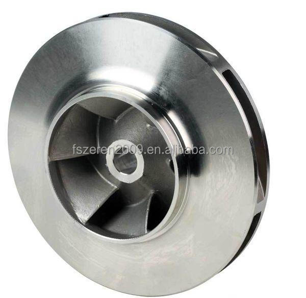 Industrial Propellers MR-354