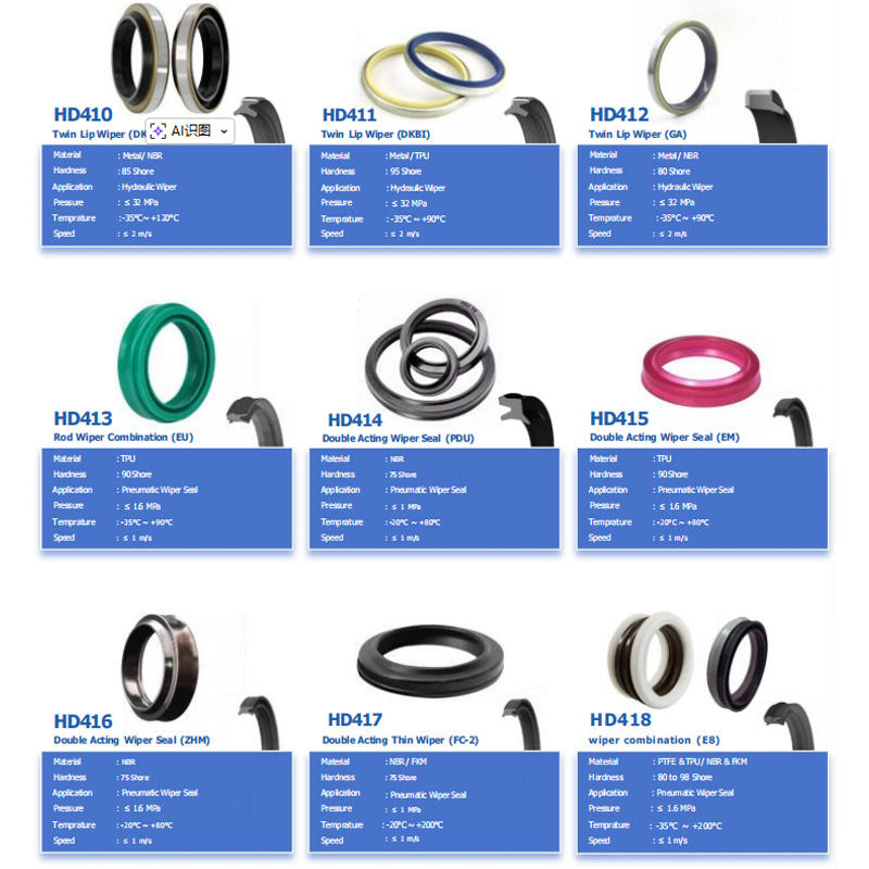 High Performance PU DHS Wiper Hydraulic Cylinder Dust Seal Custom Size ...