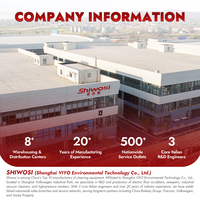 SHIWOSI - Fregadora y Secadora de Pisos Autopropulsada 2150 ㎡ Limpiador Industrial de Alta Capacidad de Limpieza