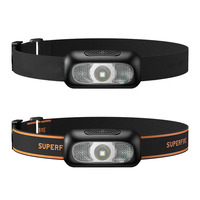 Linterna Frontal LED Recargable USB a Precio de Fábrica (OEM) HL05, Lámpara de Cabeza Impermeable para Pesca y Caza