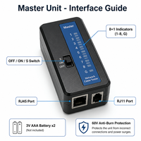 Probador de Cables de Red Multifuncional, Detector de Cables de LAN y Teléfono, Prueba POE en Vivo, Resistente a Sobretensiones de 60V, para Uso en Ingeniería y Hogar