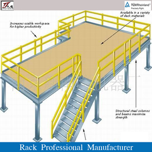 Sistema di Piattaforme in Acciaio ESD Antistatico per Pavimenti Soppalcati in Ambienti Elettronici e Camere Bianche - Product Image 3