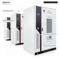 Armoire de stockage d'énergie haute tension à refroidissement par air pour système de batterie, idéale pour les projets de micro-réseaux solaires industriels et les centrales électriques