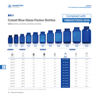 Bouteilles à pilules en verre bleu personnalisées de 500 ml, vides, avec bouchons, étiquetées, conteneurs de stockage pharmaceutique pour comprimés et capsules