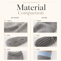 Chaussettes de yoga antidérapantes JOYFIT avec semelle en silicone alvéolée pour femmes, idéales pour le Pilates, la barre et le studio, vente en gros, logo personnalisé