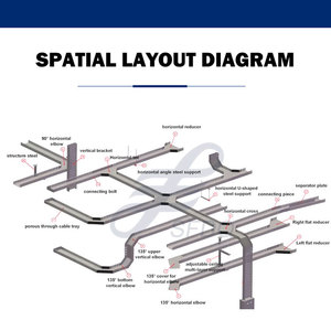 صينية كابلات من الفولاذ المقاوم للصدأ عالية الجودة بتصميم مثقب من SFDQ - Product Image 4