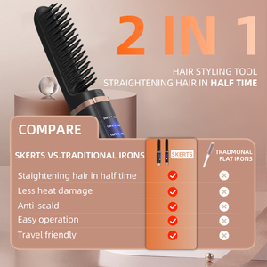 2-in-1 Cordless <strong>Mini</strong> Beard Flat Iron High Capacity 5000mAh LED Display <strong>Hair</strong> <strong>Straightener</strong> Comb for Beard <strong>Hair</strong> <strong>Straightener</strong> - Product Image 6